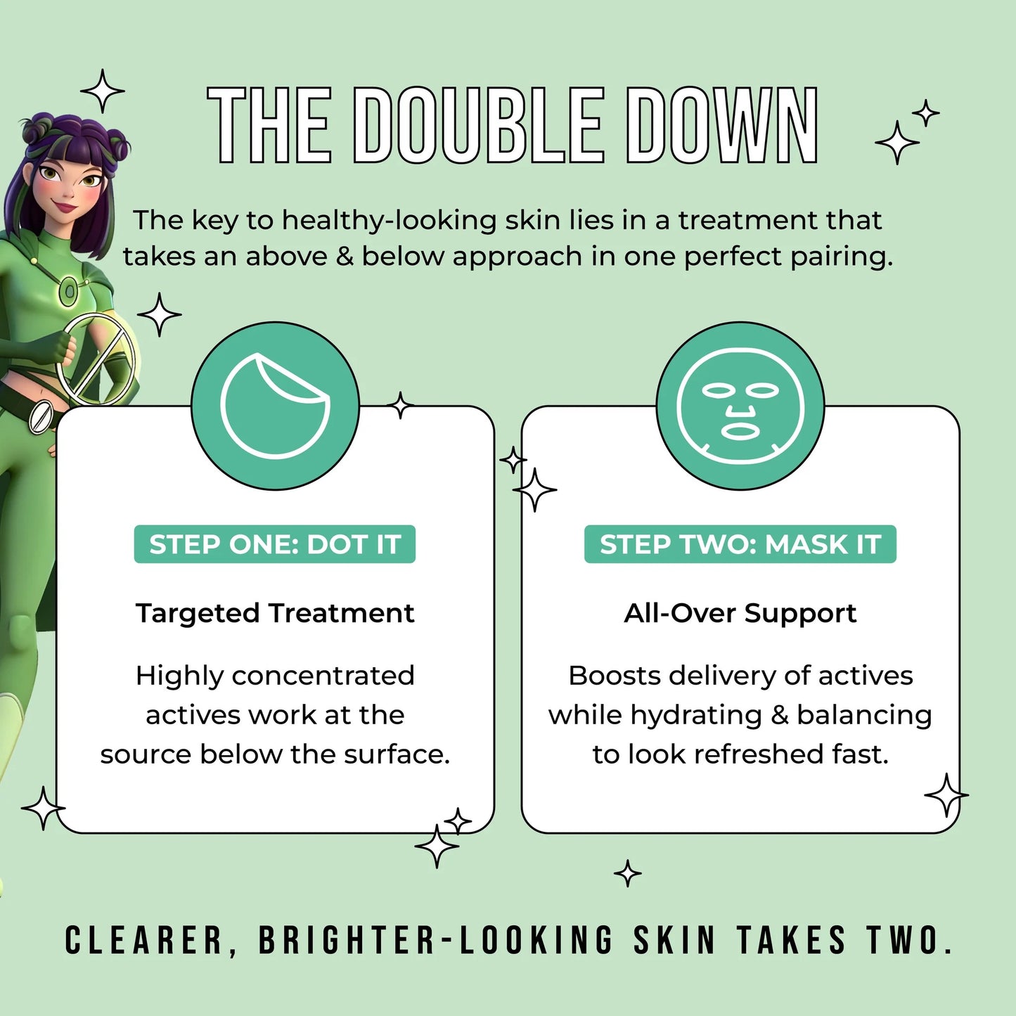 The Banisher Clarifying 2-Step Treatment