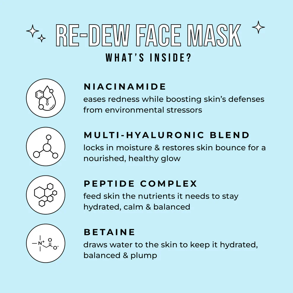 Water-Gel Mask Re-Dew Niacinamide