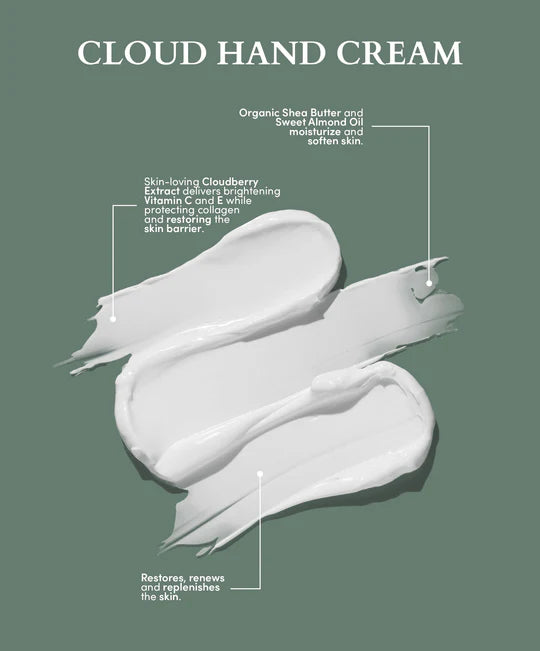 Cloud Hand Cream